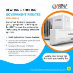 Electric Heating and Cooling: The Future for Melbourne Homes